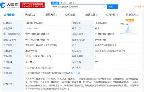 腾讯战略投资卓视智通，持股1.23%布局计算机软件咨询服务